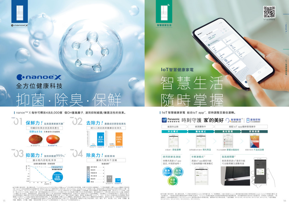 【Panasonic國際牌】650公升變頻六門冰箱(雲霧灰)