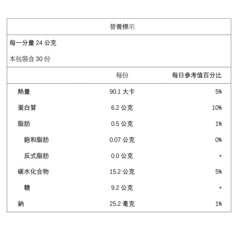 【JACKY WU】天之蕉子機能飲(30包/盒) 吳宗憲代言 好眠GABA香蕉飲