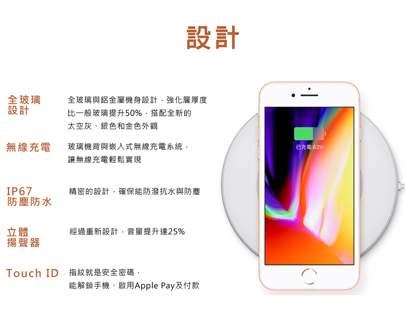 【Apple】iPhone 8Plus 64G福利機(黑/金/銀白)IP67防水