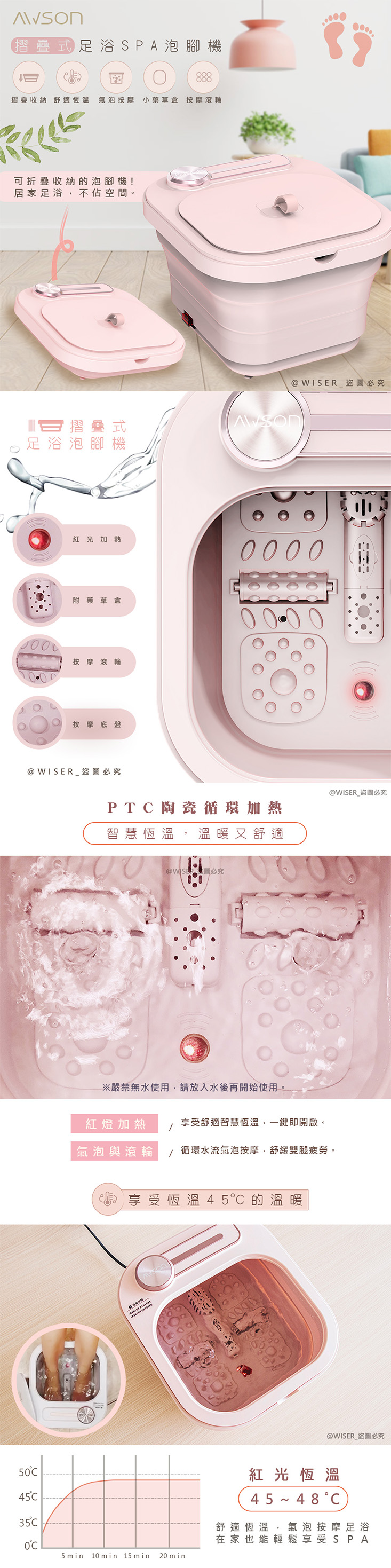 【WISER精選】日本AWSON歐森摺疊泡腳機PTC陶瓷加熱足浴機2色任選