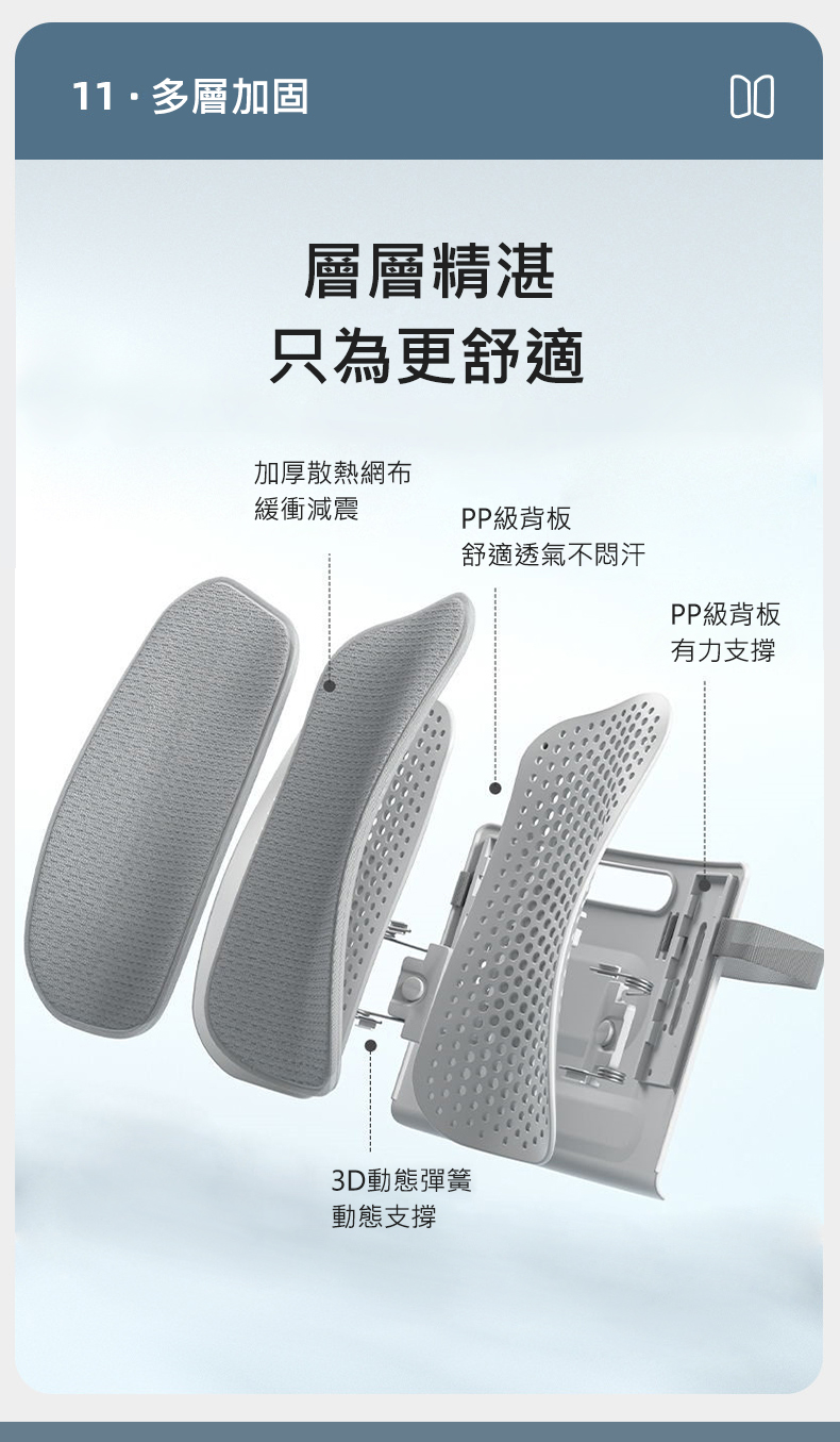 人體工學肺葉調整型追脊護腰靠墊 腰墊 腰枕 調整坐姿腰靠