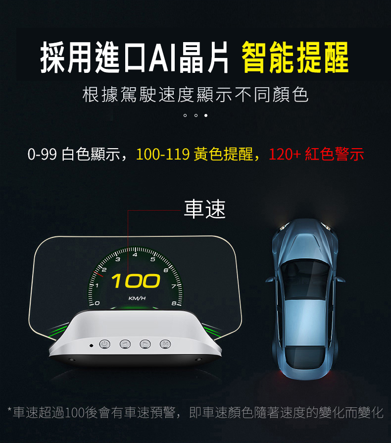 【FLYone】C3 標準版 OBD2/GPS 雙系統多功能汽車抬頭顯示器