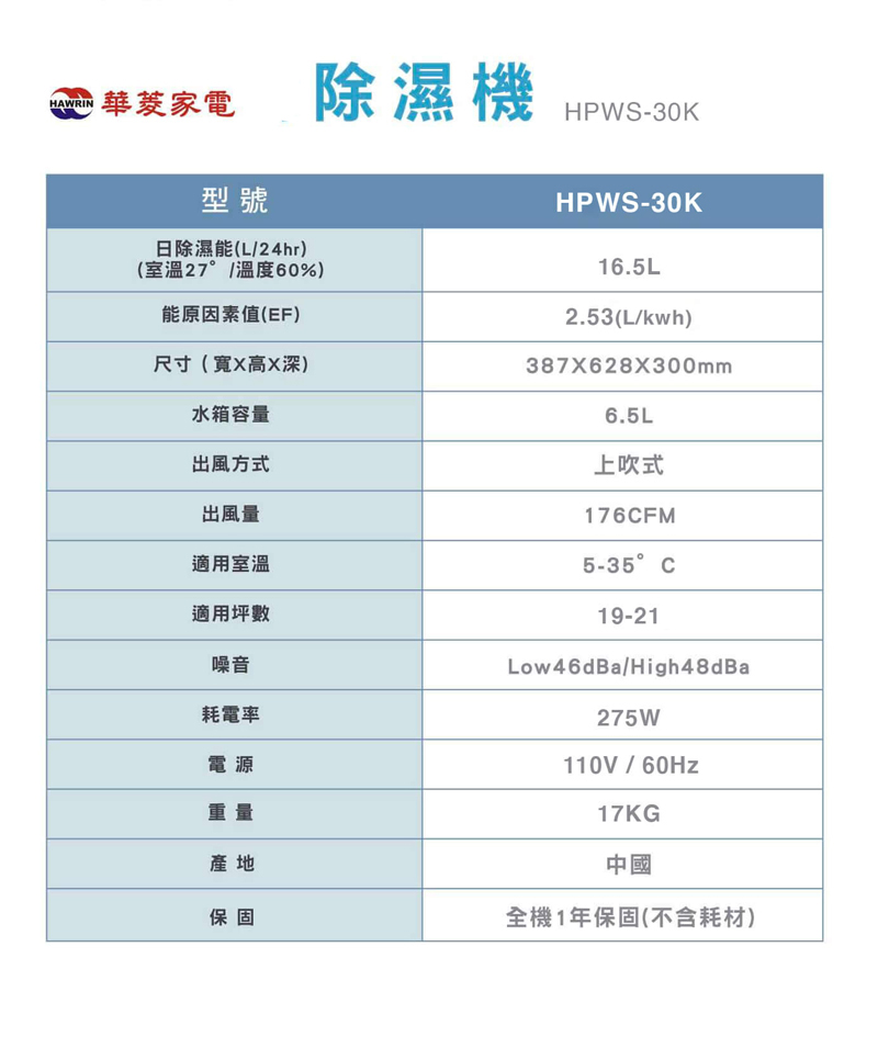 【HAWRIN 華菱】16.5公升一級能效除濕機 HPWS-30K