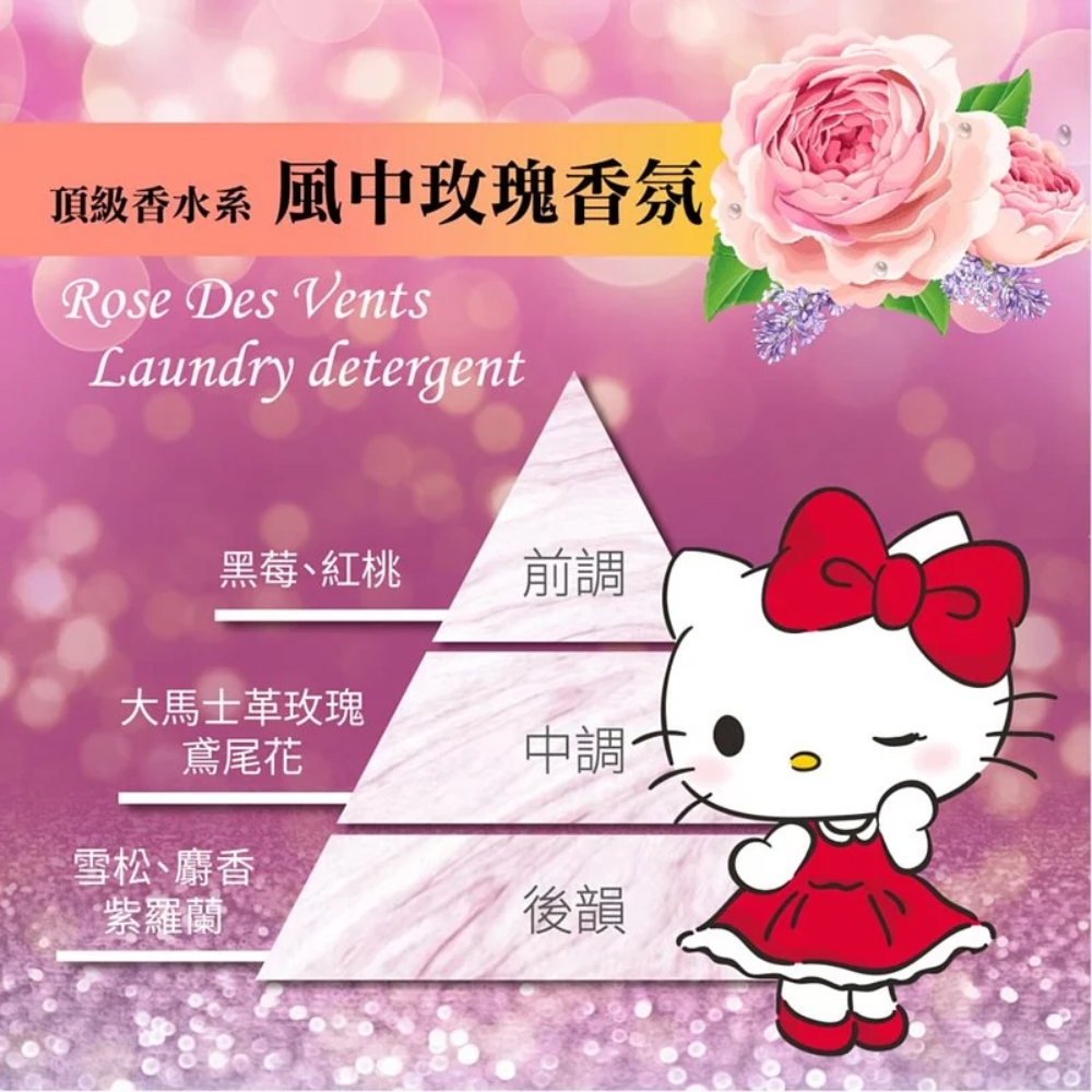 【HELLO KITTY】風中玫瑰洗衣精(8包/組)