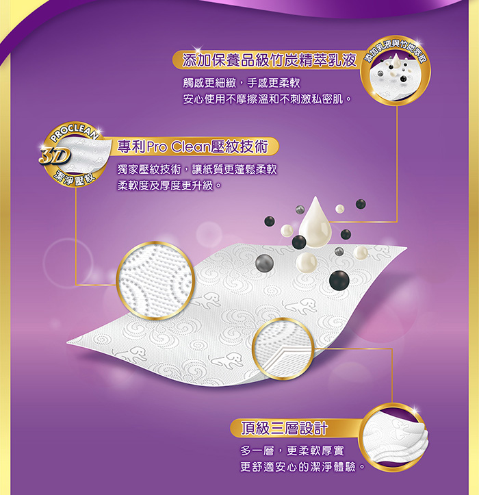 【Kleenex舒潔】迪士尼三層舒適竹萃抽取衛生紙(90抽x12包x4串/箱)