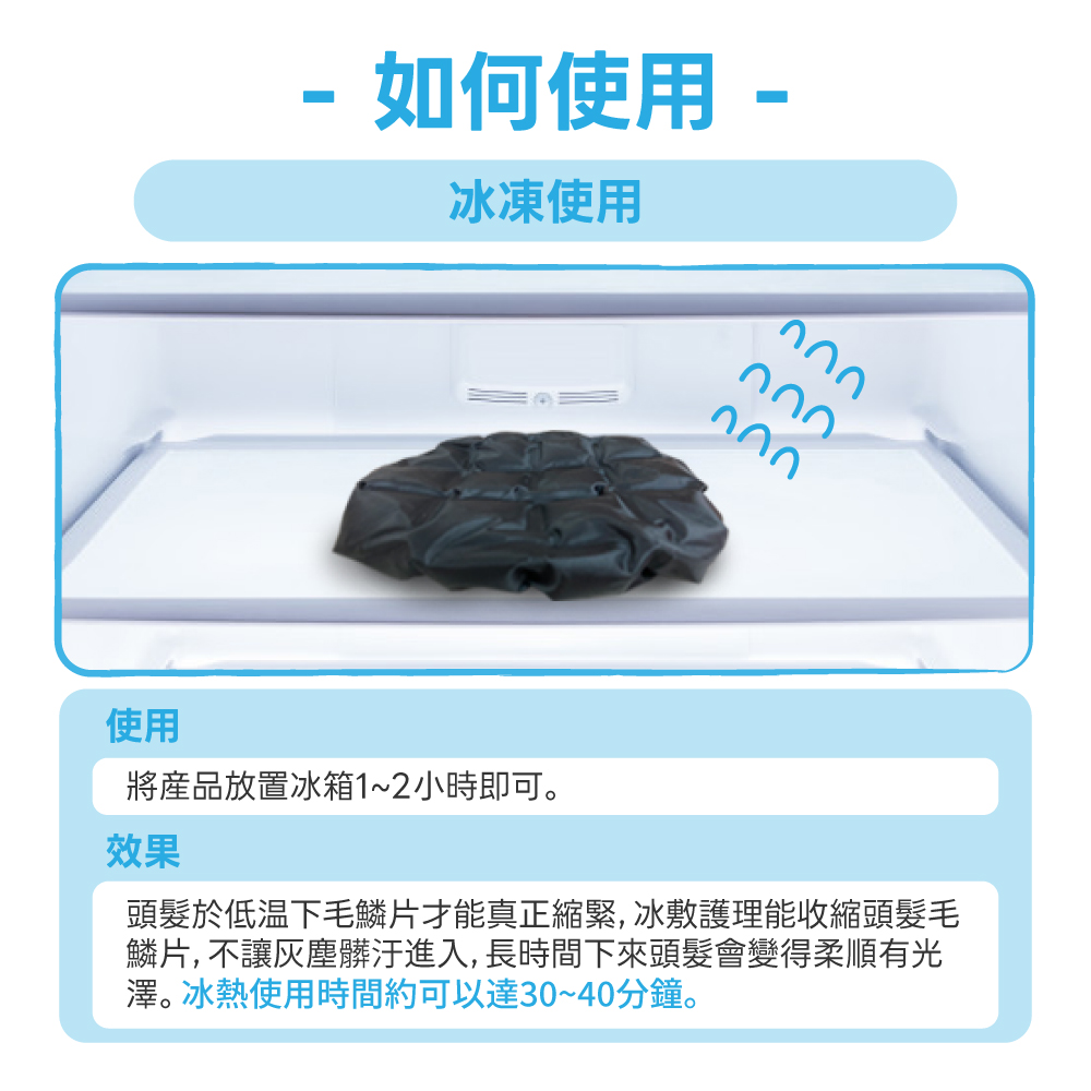 GO2SMART 冰熱兩用頭髮護理帽 (防水浴帽 護髮帽 浴帽 染髮浴帽)