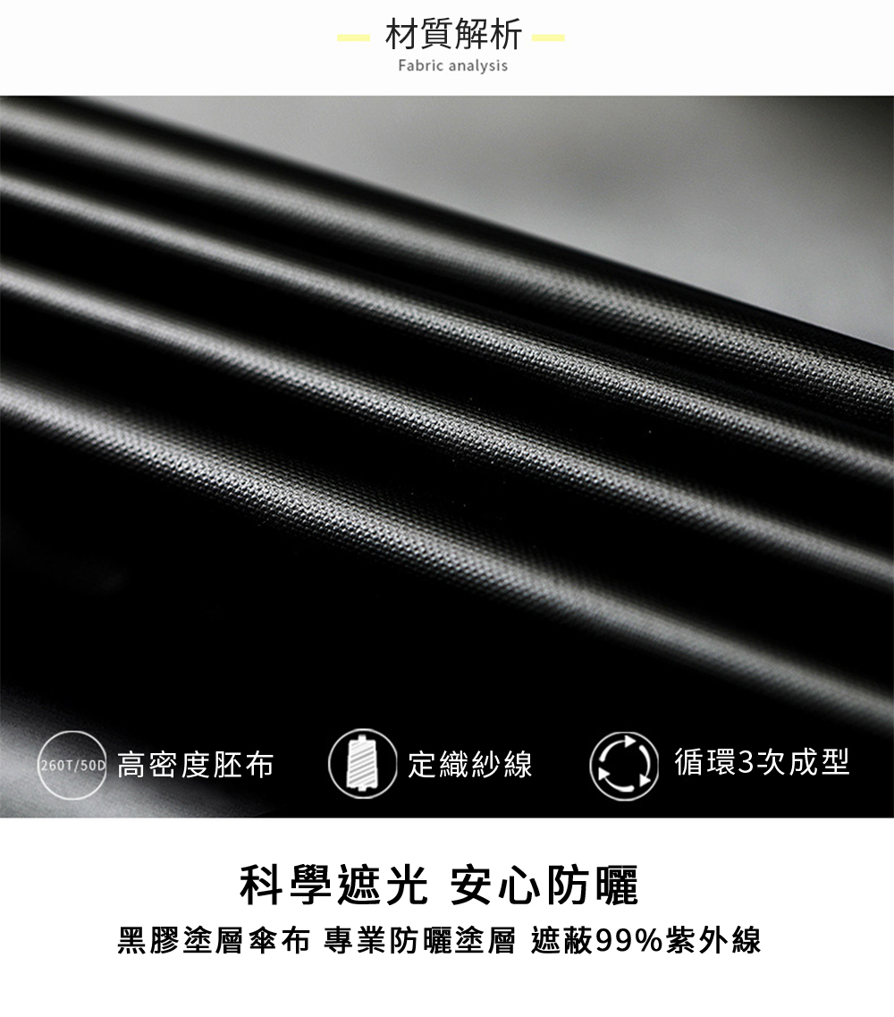 法式溫柔系一鍵開收輕巧抗風晴雨傘