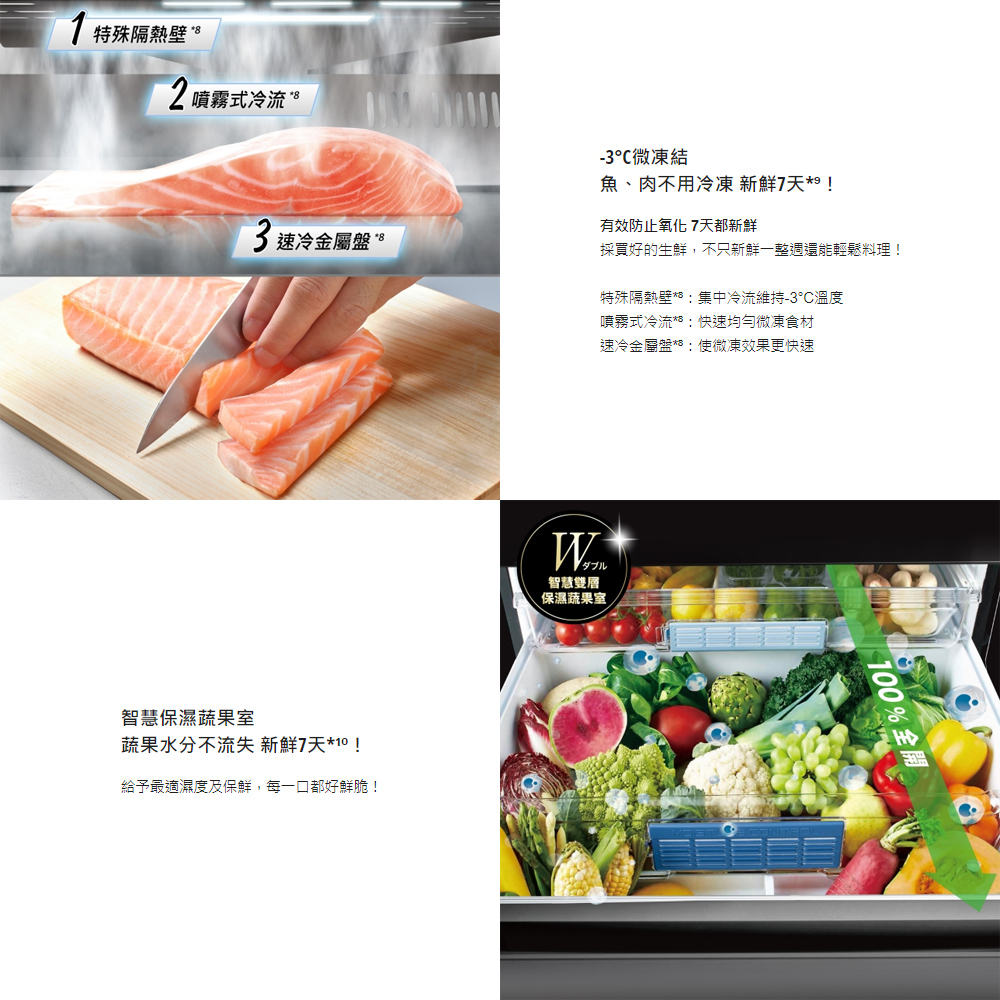 【Panasonic 國際牌】NR-F521HX-W1 無邊框冰箱白 含基本安裝