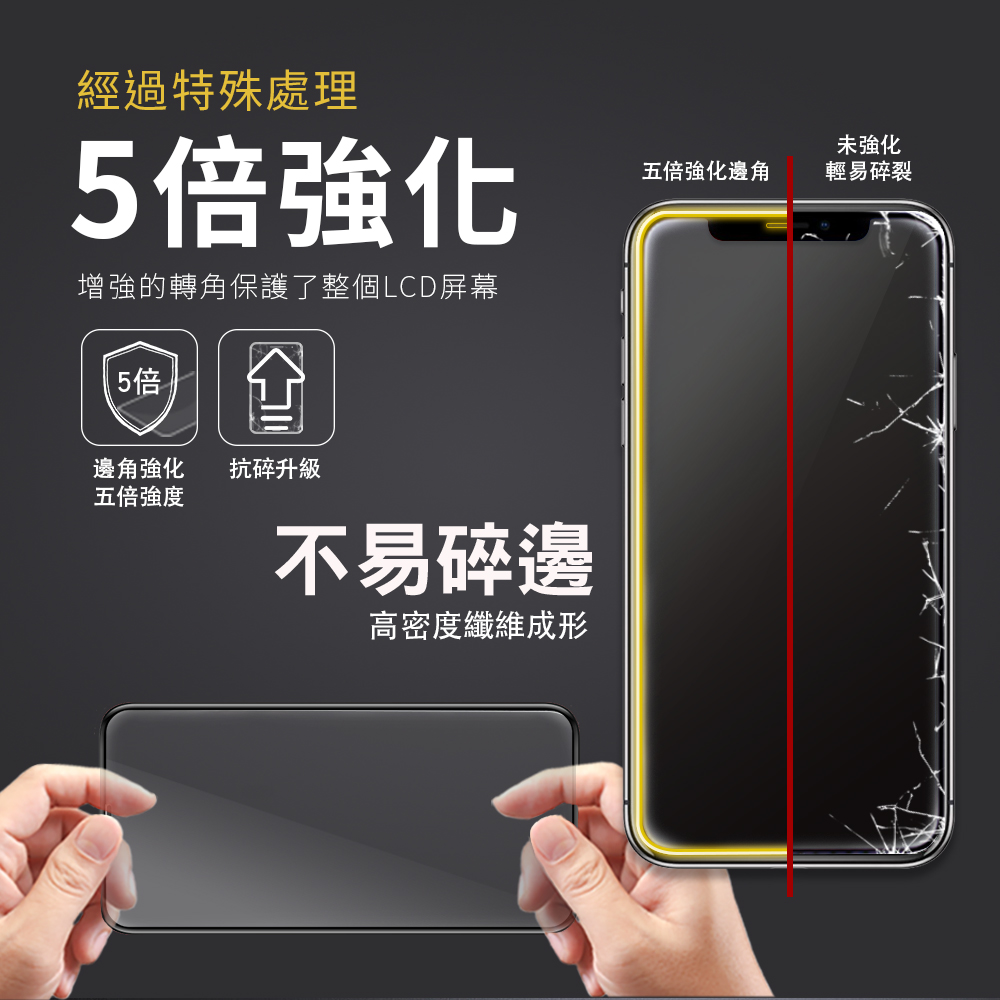 【Grazen格森】三星Samsung 曲面滿版鋼化玻璃保護貼 三星手機保護貼