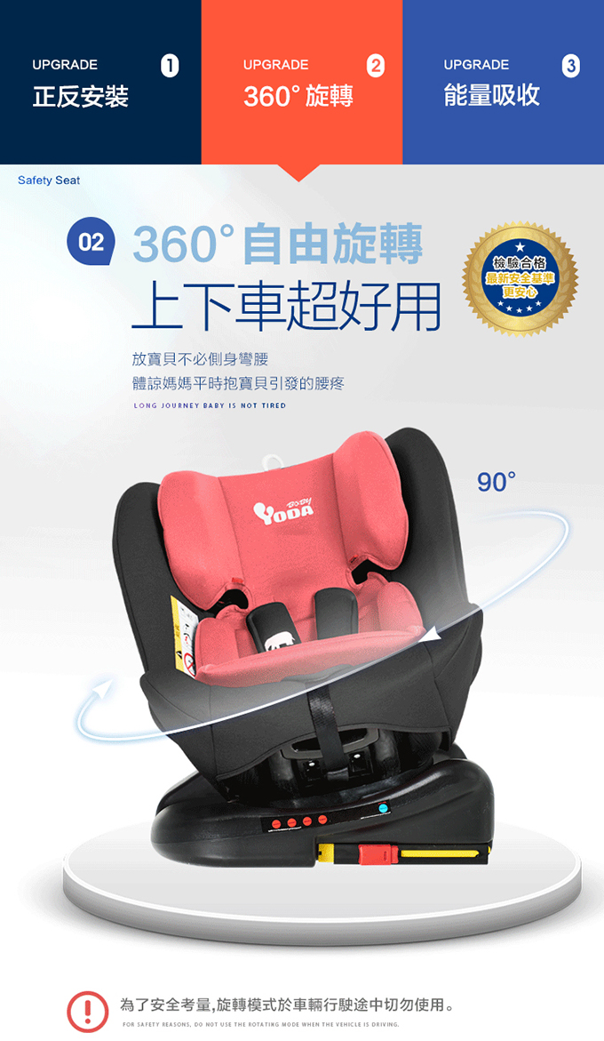       【YODA】ISOFIX全階段360度汽車安全座椅/汽座(三款可選