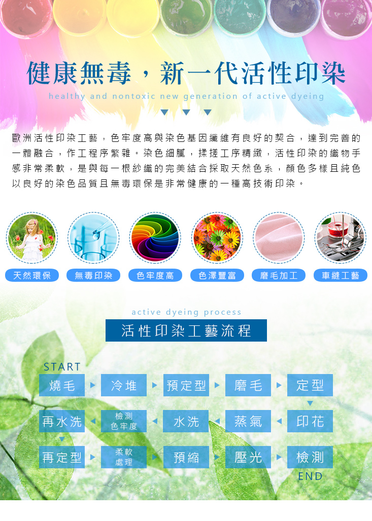 【MIT iLook】台灣製 質感超柔加厚絲棉絨四件式舖棉床罩組(單/雙/加大/