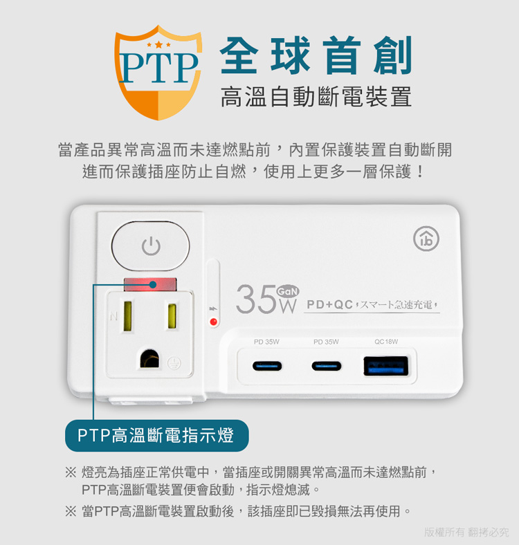 【aibo】高溫斷電多功能插座 平壓式1開2插 氮化鎵 壁插 USB 快充 插頭
