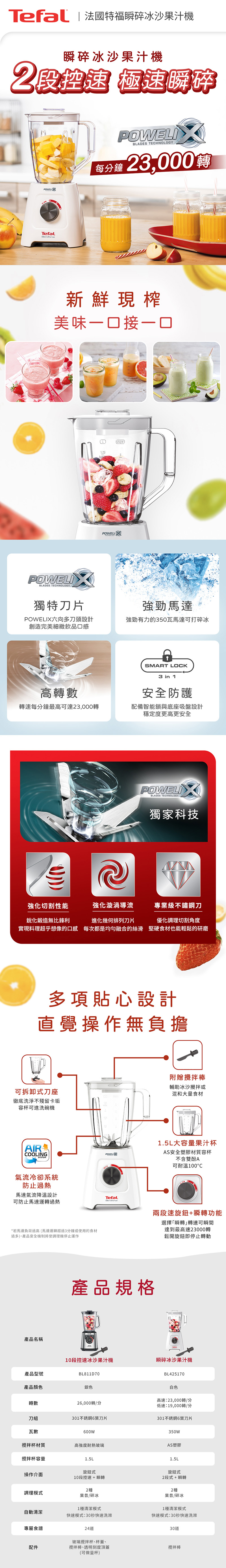 【Tefal法國特福】Neo果汁機 BL425170