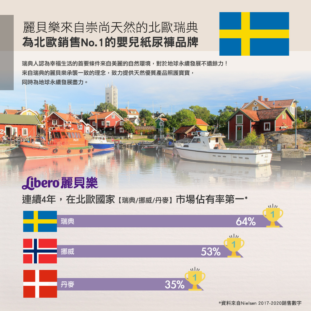 【麗貝樂】TOUCH黏貼型紙尿褲/尿布(NB/S/M/L/XL/XXL)