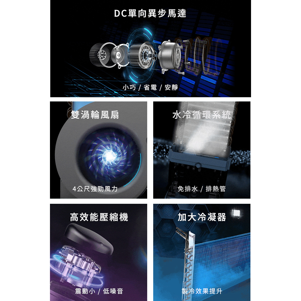 (冷暖超值組)【DIKE】移動式水冷氣+【PHILIPS飛利浦】迷你暖手寶電暖器