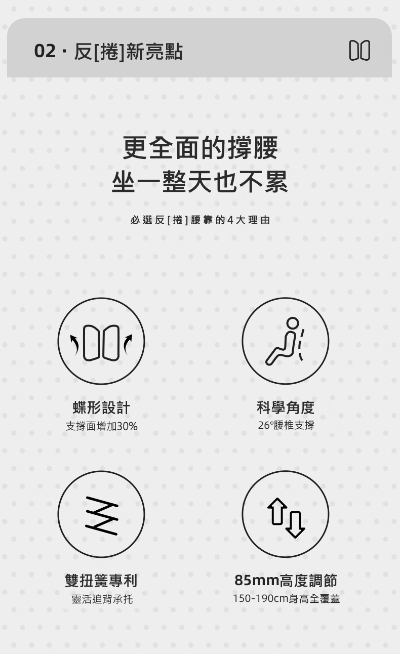 人體工學肺葉調整型追脊護腰靠墊 腰墊 腰枕 調整坐姿腰靠