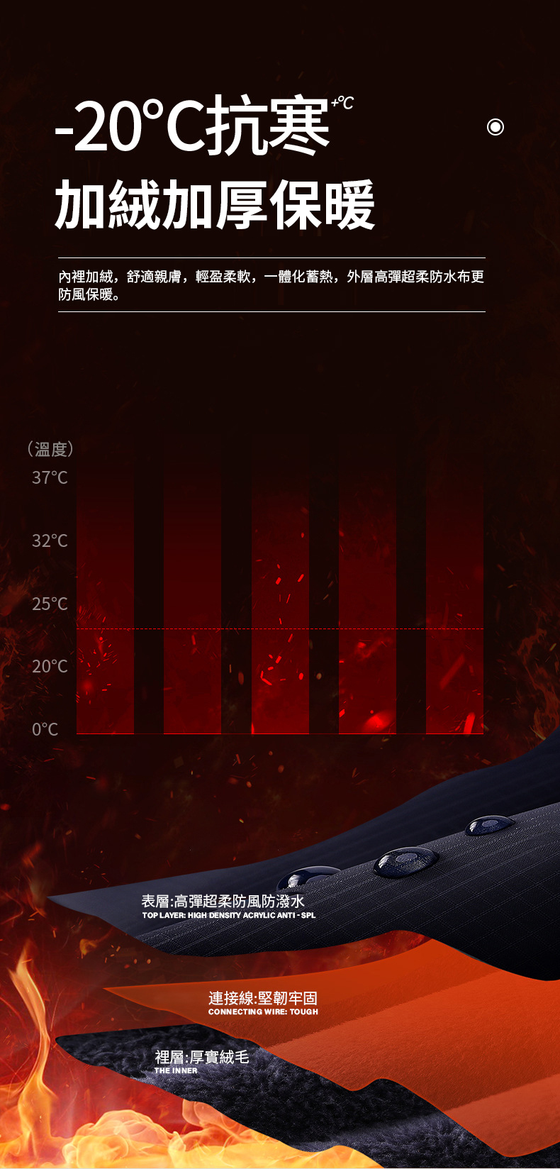 秋冬防風防水蓄熱加絨保暖手套 三色可選