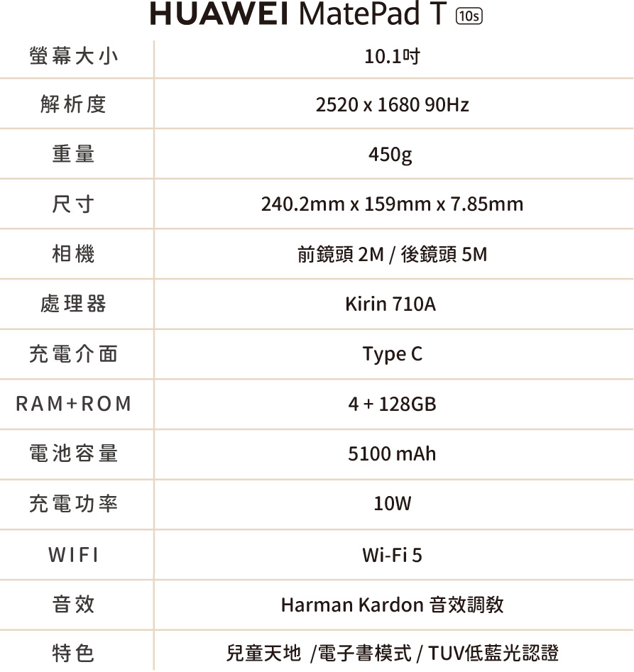 【HUAWEI華為】 MatePad T10s 平板電腦 4G/128G