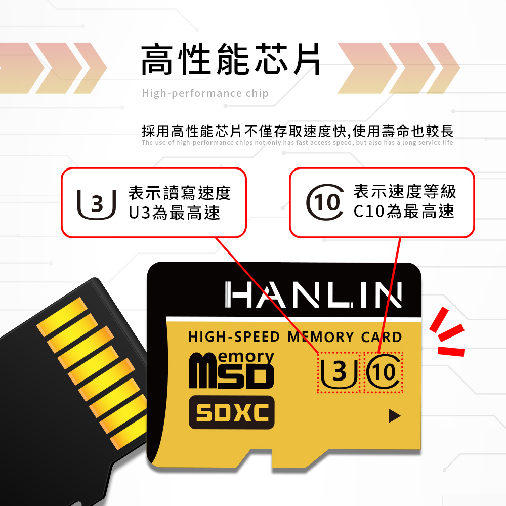HANLIN高速TF記憶卡32GB/64GB/128GB/256GB/512GB