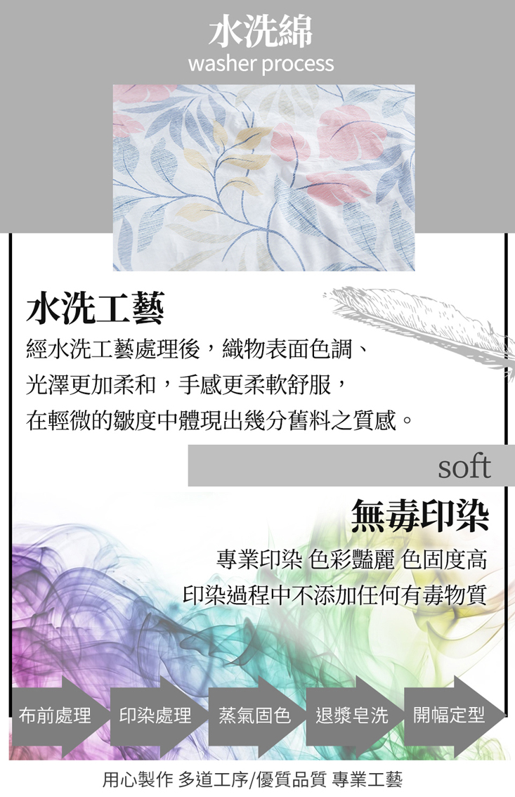 台灣精製水洗印花被套床包組 單人/雙人/加大