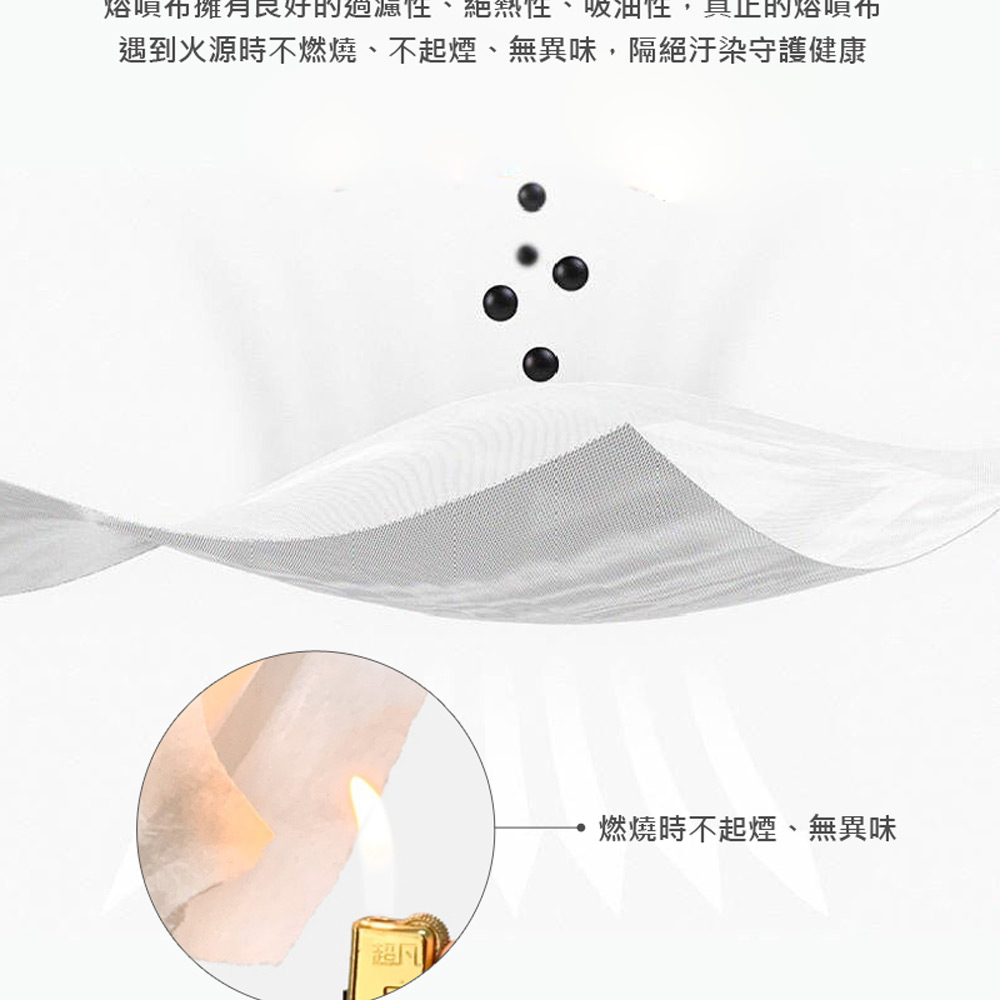 RM-A127 一次性防護中國新年風口罩 多款可選 /50入/包/袋裝/非醫療