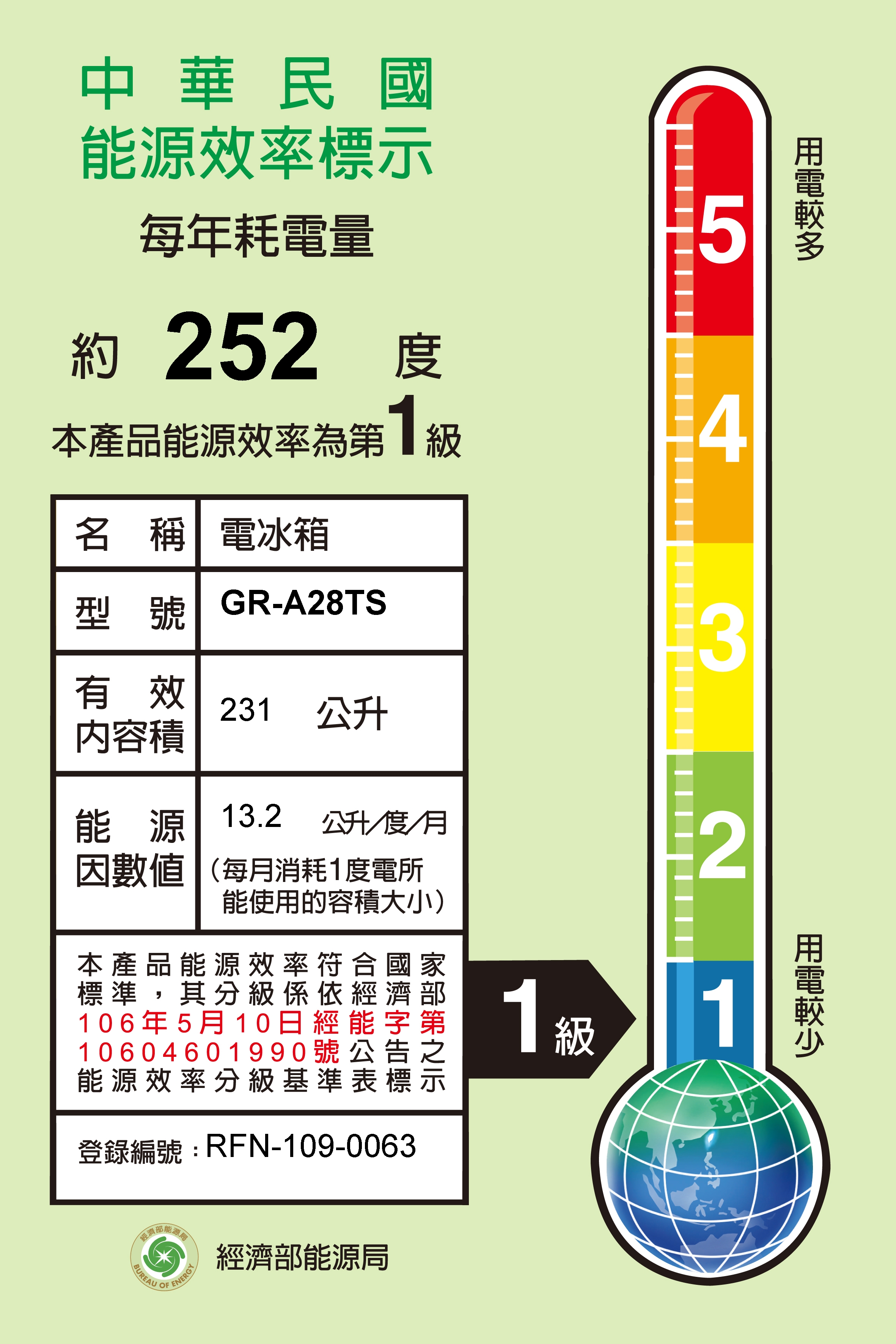 【TOSHIBA 東芝】231L一級能效雙門電冰箱 GR-A28TS(S)
