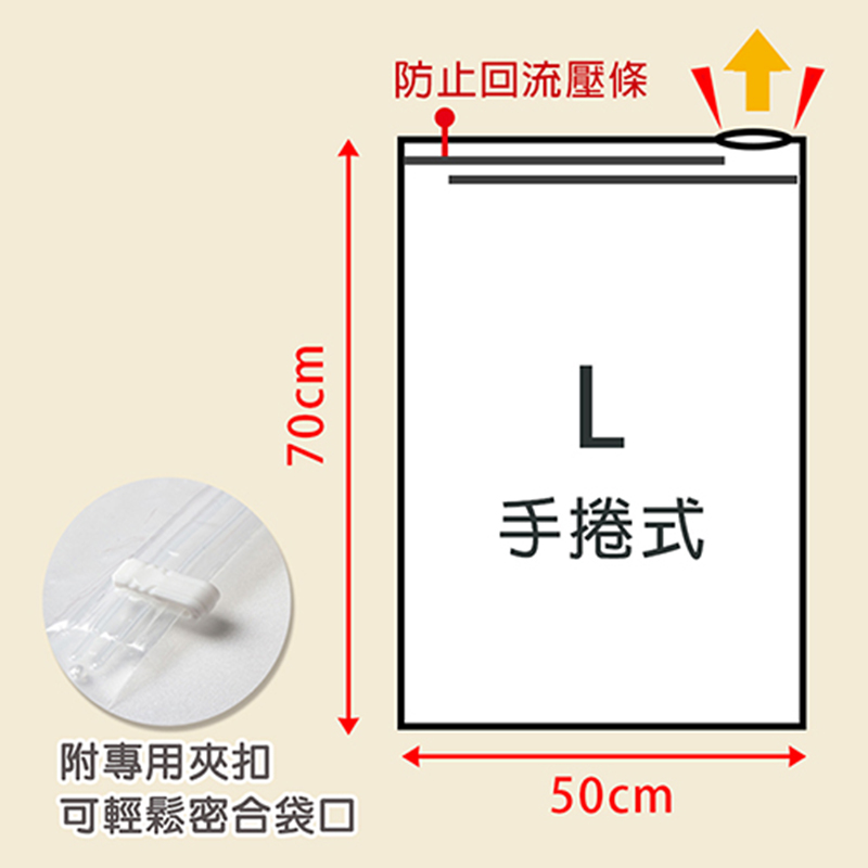 加厚防塵防潮手捲式衣物壓縮袋(小&中&大)