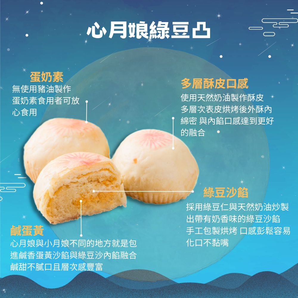 【給力食品】中秋綜合月餅禮盒6入/8入/9入 棗泥蛋黃酥 心月娘