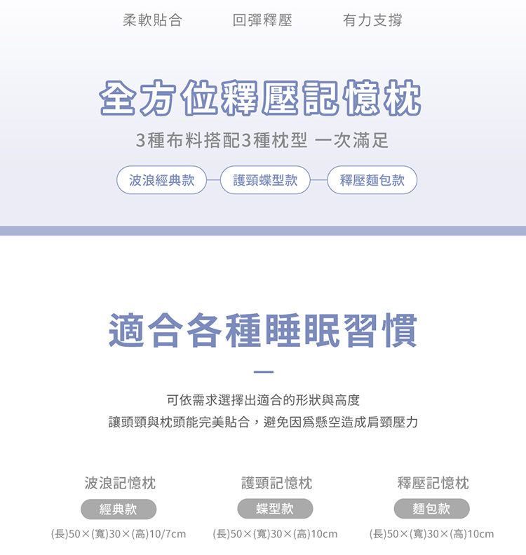 高密度護頸涼感冰絲記憶枕 枕頭 涼感枕 護頸枕