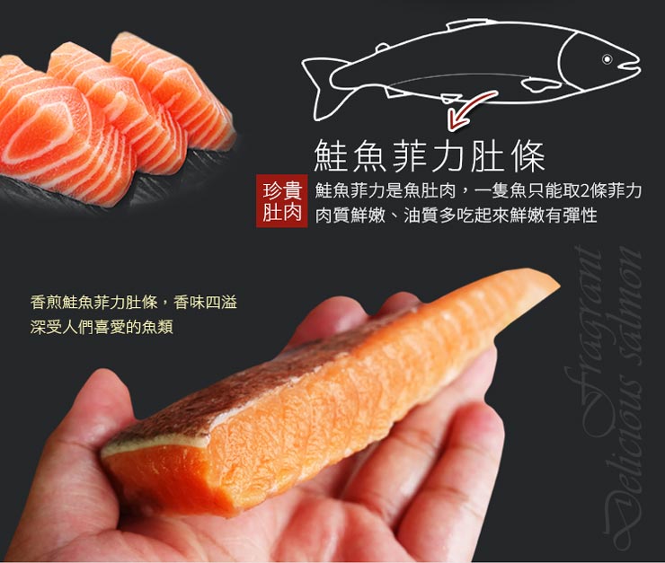 【築地一番鮮】鮭魚清肉/鮭魚肚條任選