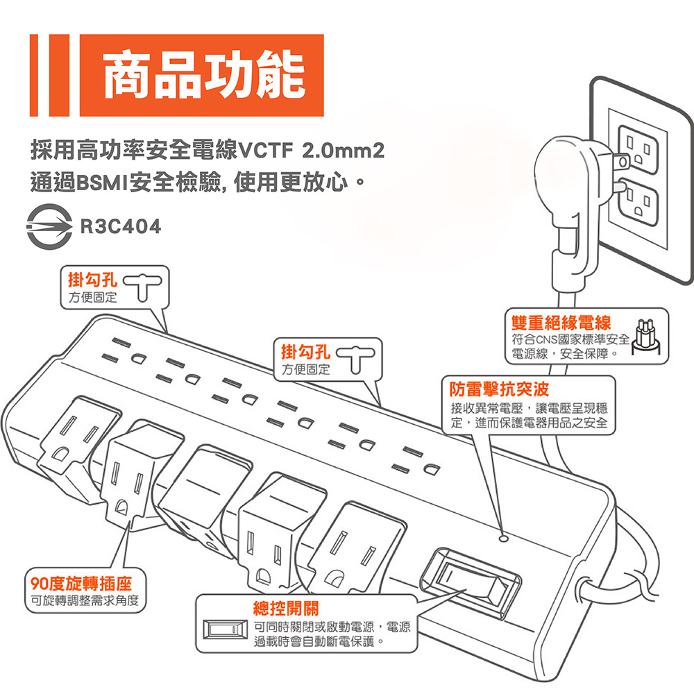 【PowerSync群加】1開11插防雷擊抗搖擺旋轉延長線1.8m 