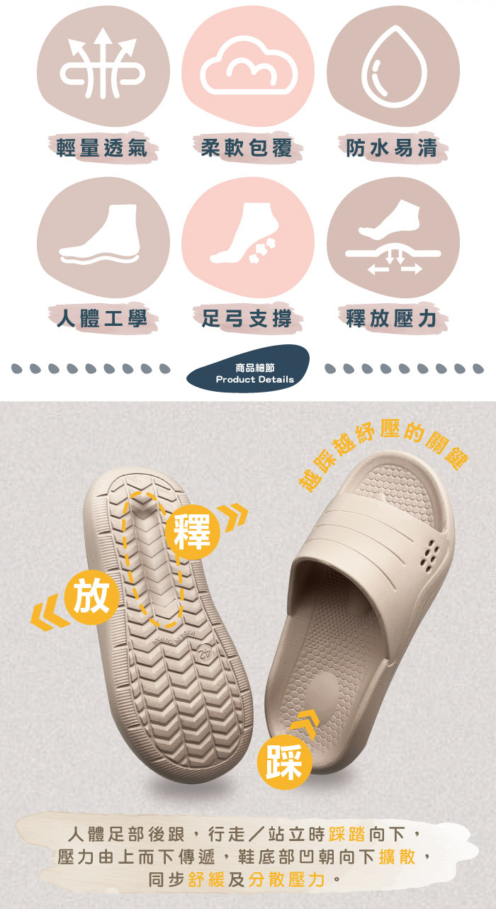 【維諾妮卡】雙重舒適鞋 設計專利 輕量透氣