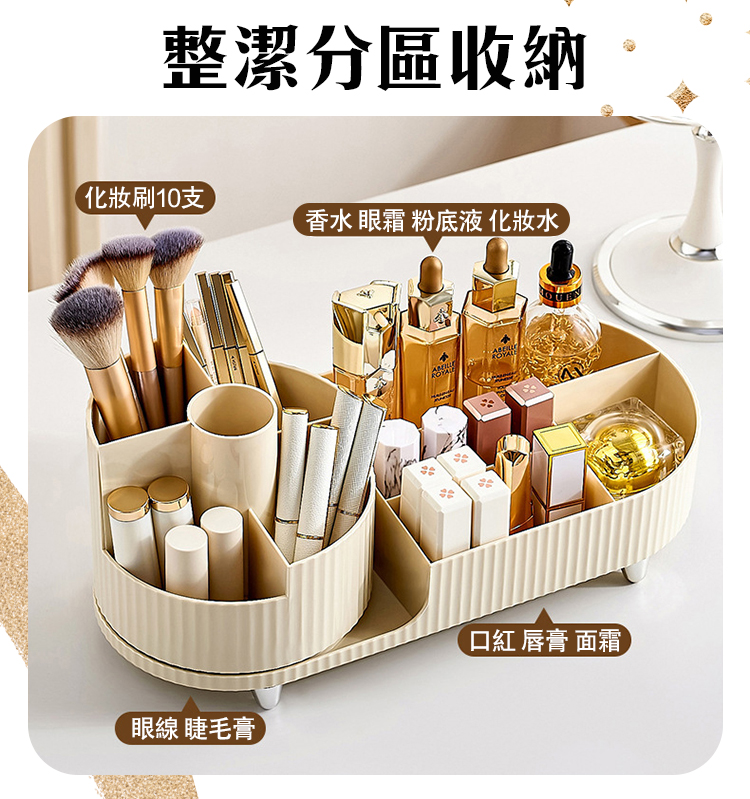 奶油風桌面多功能旋轉化妝品收納盒