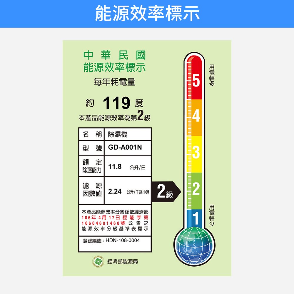 【G-PLUS】SUPERDRY極度乾燥節能除濕機 (GD-A001N)