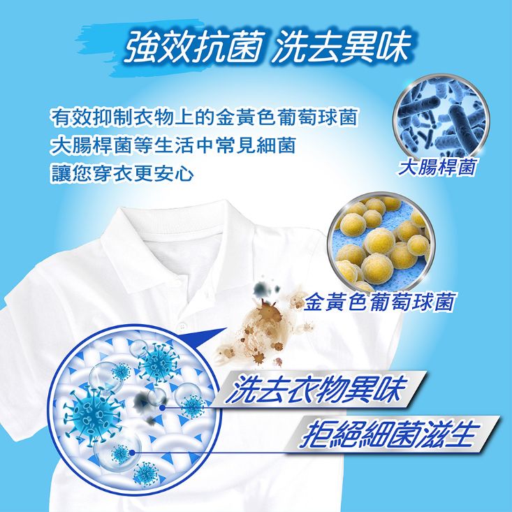 【妙管家】抗菌洗衣精補充包2000g