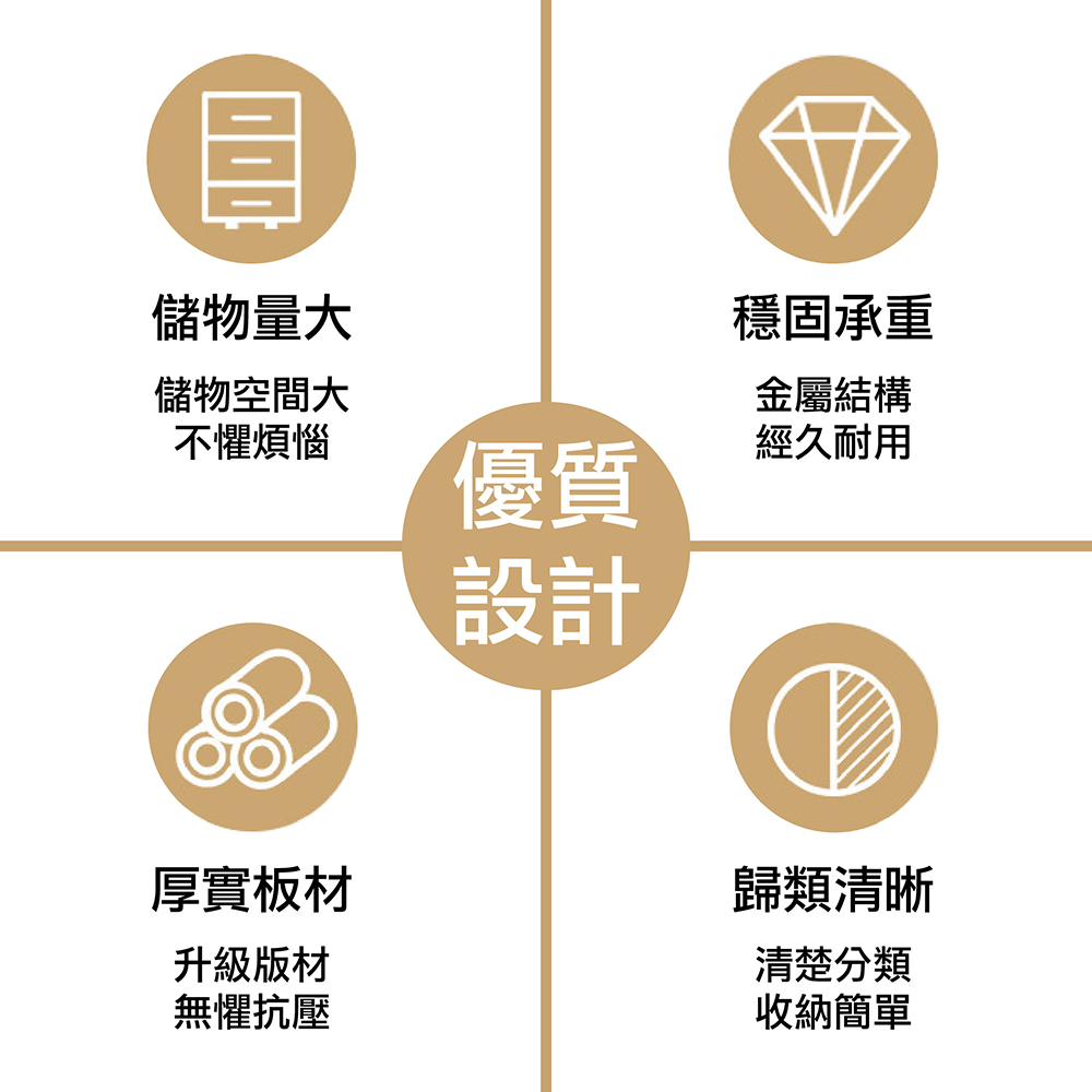 100x45cm日系辦公電腦桌 書桌 三款任選 