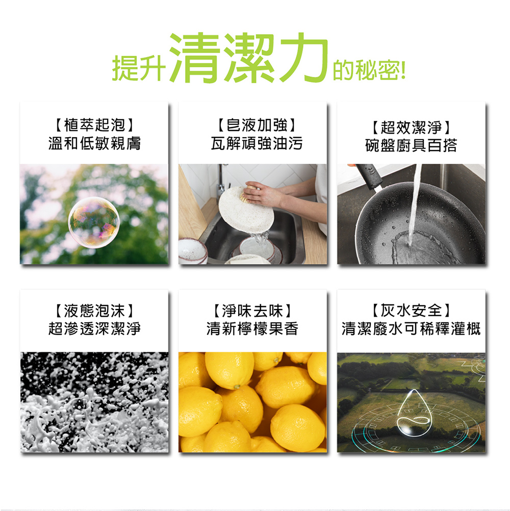 【清淨海】檸檬泡泡清潔噴霧-水垢清潔/地板清潔/碗盤洗滌 (400g/瓶)