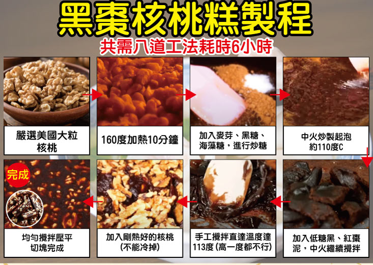 【王媽媽推薦】黑棗核桃糕95g 獨立包裝 古早味軟糕 軟糖 糖果 年貨 零食