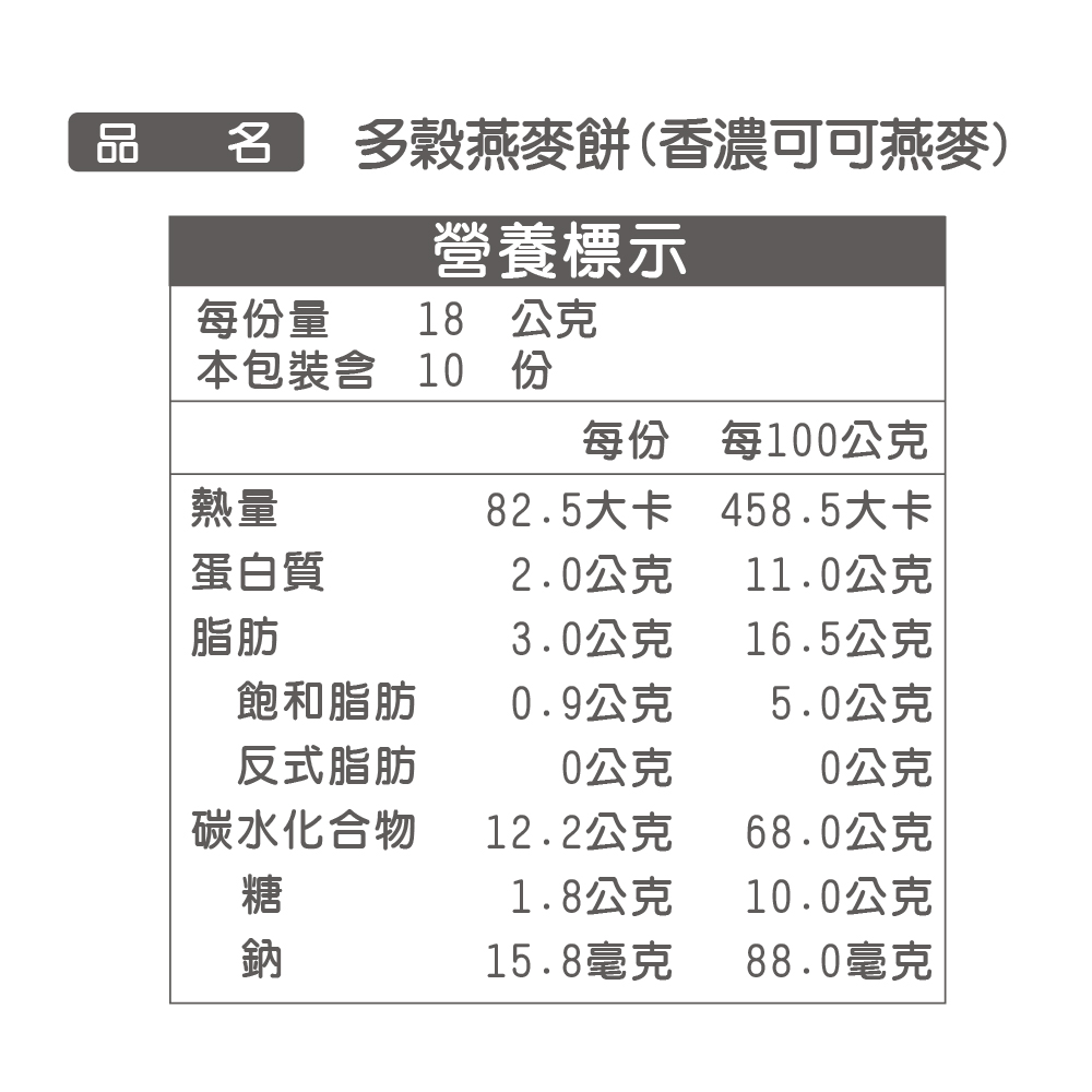 【摩斯嚴選】粗味燕麥餅(10包/袋) 可可／鹽之花／香蔥 天然零嘴 無香精防腐劑