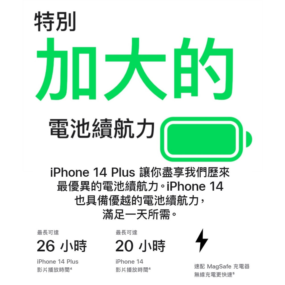 【Apple蘋果】iPhone 14 Plus 256G (6.7吋)