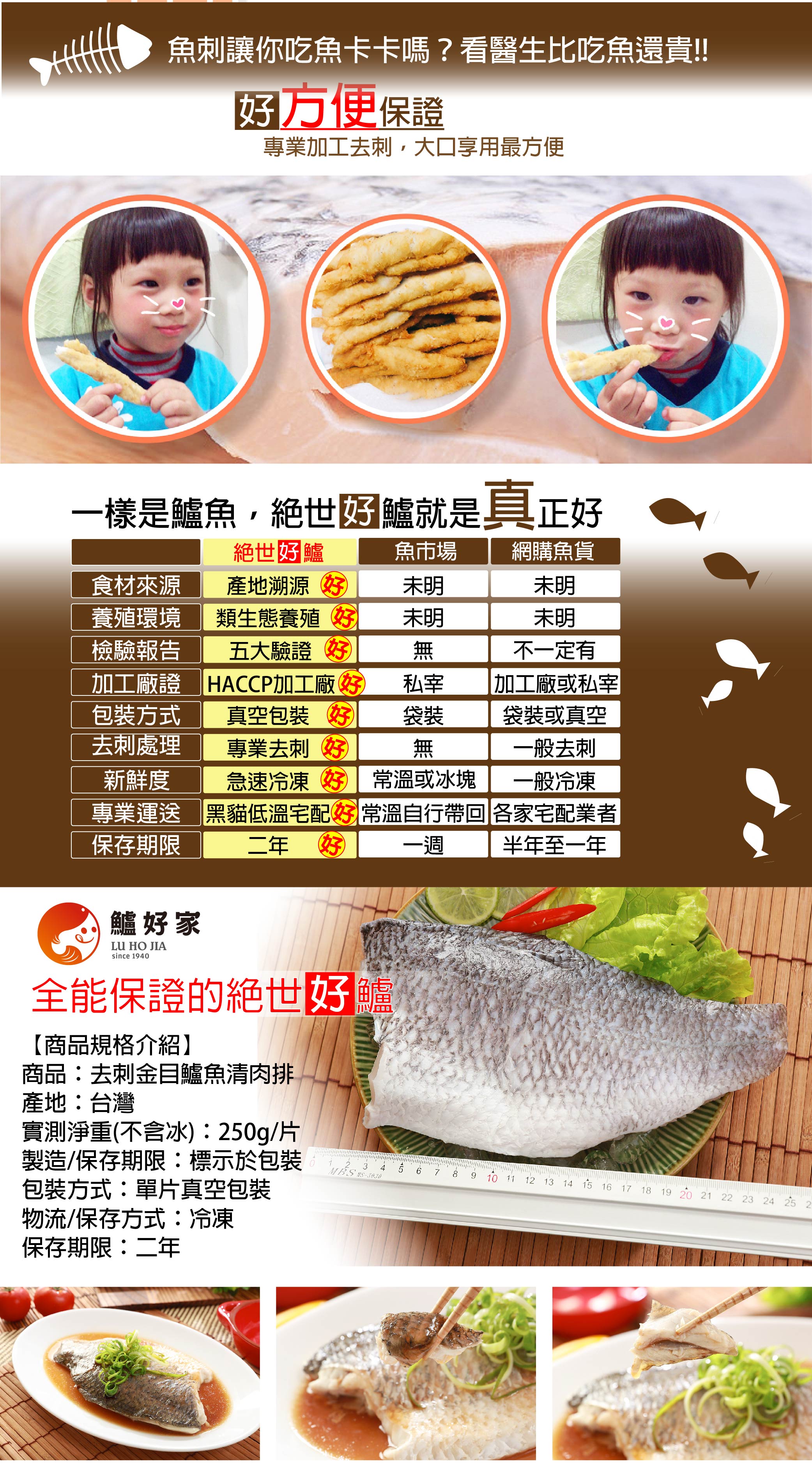 【鱸好家】三代傳承去刺金目鱸魚切片清肉 250g/片