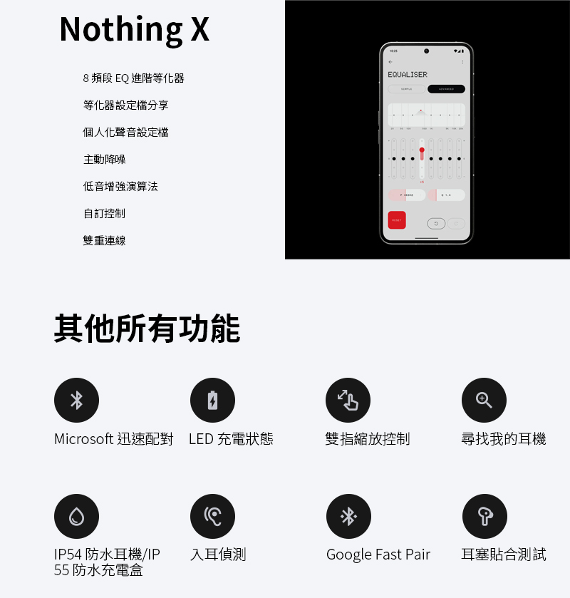 【Nothing】Ear真無線藍牙耳機 台灣公司貨