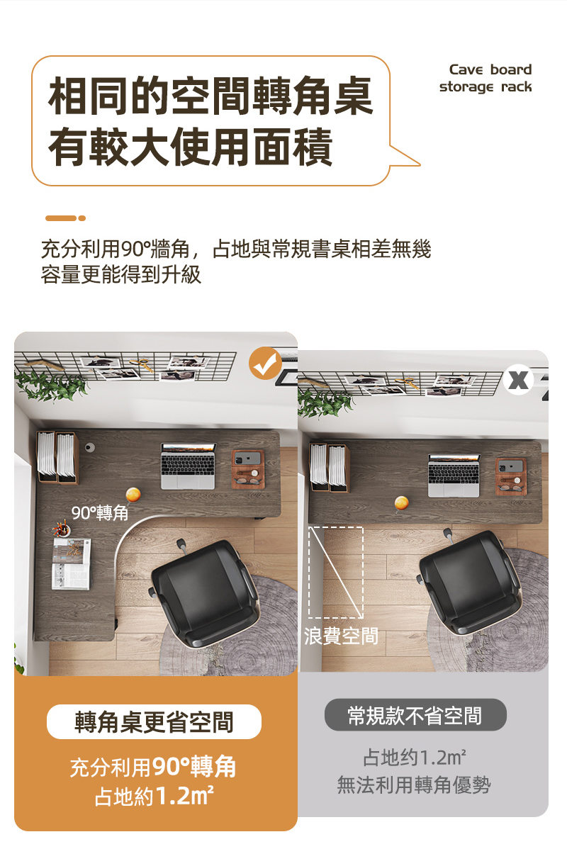 【慢慢家居】獨家款-現代簡約L型轉角書桌書架組洞洞板桌面置物架140x120cm