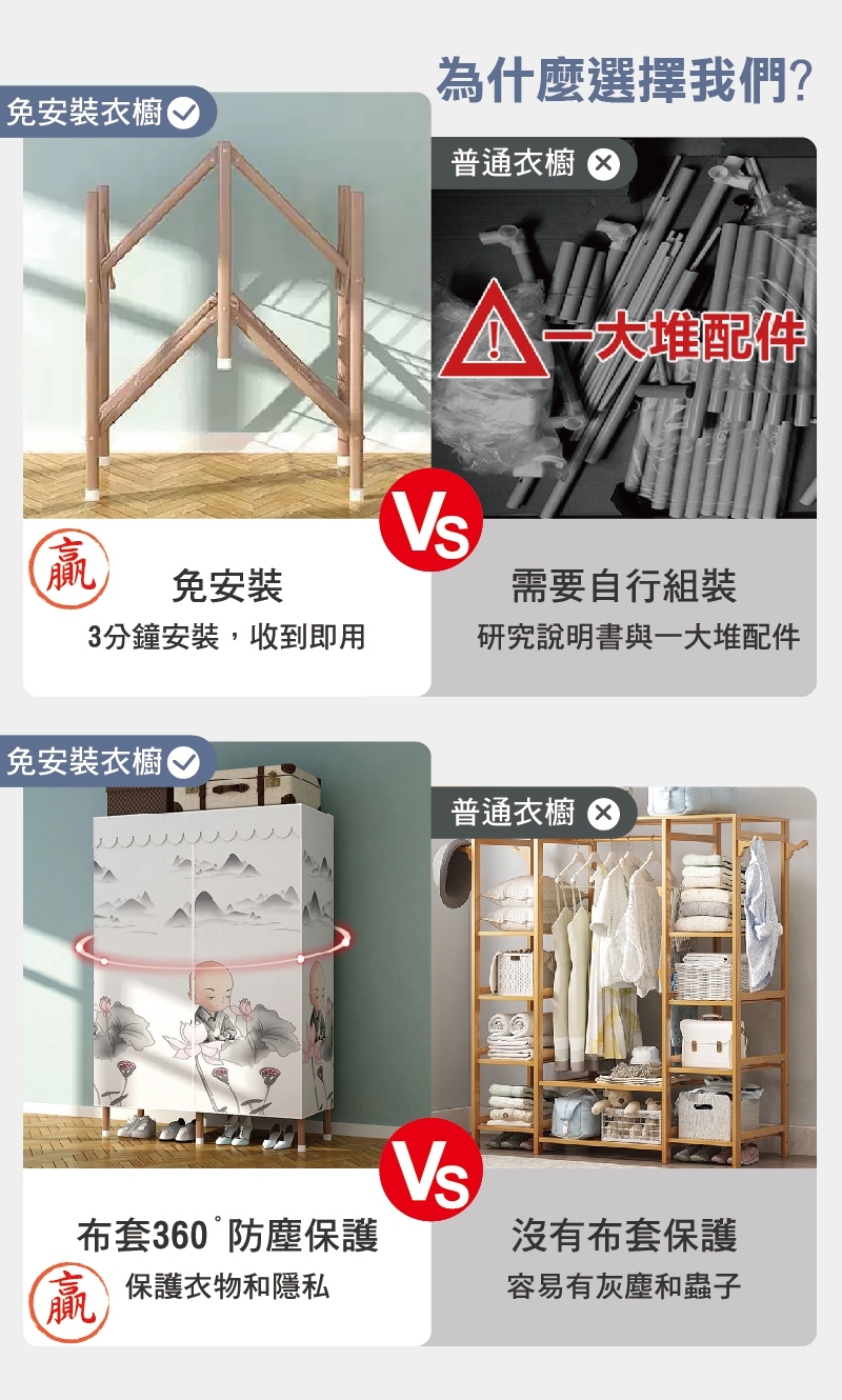 Zhuyin 超耐重免安裝鋼管衣物收納架 鋼管衣櫥 1.0米/1.4米/1.8米