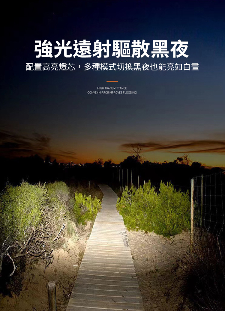 戶外便攜露營騎行強光頭燈