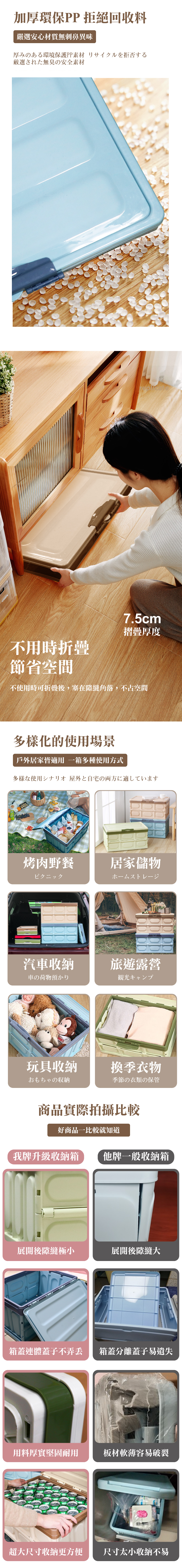 【ONE HOUSE】升級加大露營翻蓋卡扣折疊收納箱(5入)