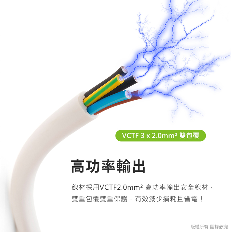 【aibo】7開6插 智慧延長線1.8M 扁插頭 過載安全警示斷電