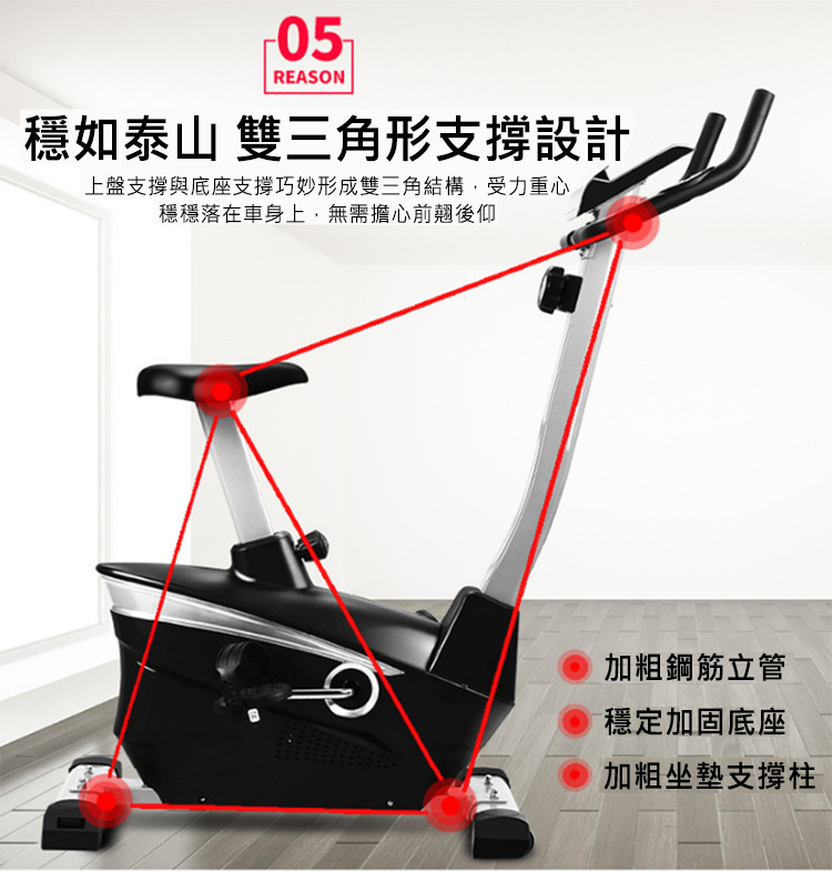       【X-BIKE】家用豪華款平板雙向磁控立式健身車 5KG飛輪/8檔