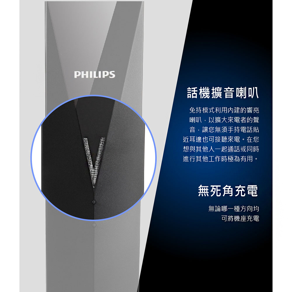 【Philips飛利浦】LINEA V設計款 無線電話 (M3501B)