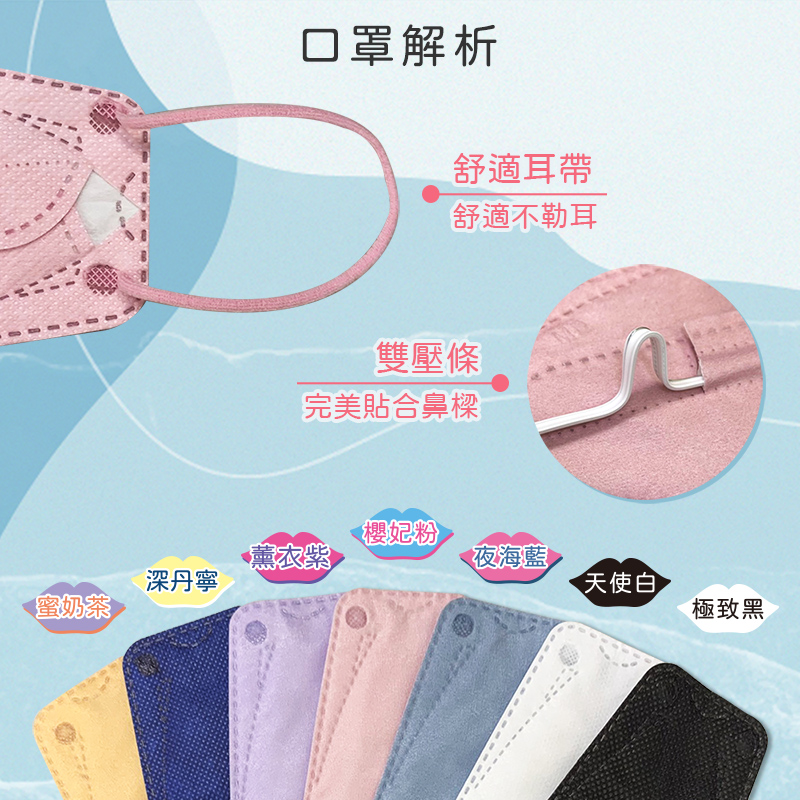 【旺昌】韓版KF94醫用四層口罩 獨立包裝 (10片/盒)